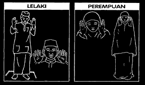 Panduan solat praktikal untuk perempuan. Panduan Lengkap Solat Pdf Free Download