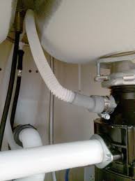 I am owner of built wise construction in orlando, florida, and today we are going to go over how to install a garbage disposal. November 2014 Random Handiness