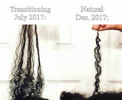 Castor oil is sticky and thick, making it difficult for absorption. Castor Oil For Hair Myths And Truth You Should Know In 2021