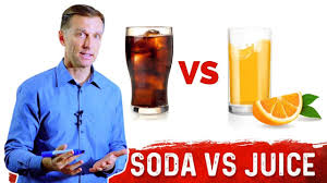 In This Video I Talk About The Difference Between Drinking Soda And 100 Fruit Juice And What Is Healthy Doctor Of Chiropractic Palmer College Of Chiropractic