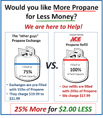This 1 gallon tank is the best alternative. Propane Refills And Filling Station Get More Propane For Less At Ace