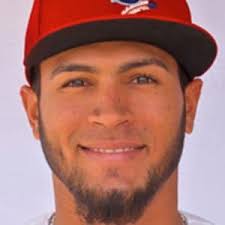 Texas Rangers top prospects