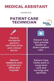 With experience and further training, you could become a senior healthcare assistant. You Ve Decided You Want To Pursue A Career In Allied Health Congratulations The Next Step Is Choosing Patient Care Tech Patient Care Technician Patient Care