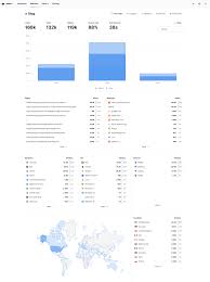 I switched this blog from Jekyll to Hugo | Giulio Magnifico