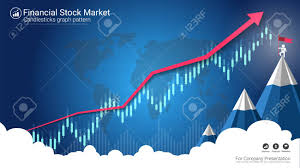 Candlestick Patterns Is A Style Of Financial Chart Suitable