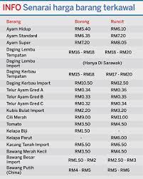 Ibu ini kongsi cara kira beli barang dapur simpan bagi segar. Inspirasi 35 Harga Barang Runcit Terkini