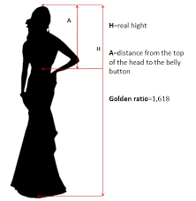 ›› metric conversions and more. How To Choose Your Perfect Heel Height By Jon Frank Medium
