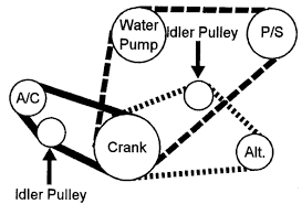 Repair Guides