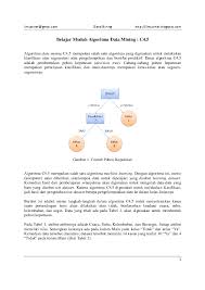 Untuk memudahkan penjelasan mengenai algoritma c4.5 berikut ini disertakan contoh kasus yang dituangkan dalam tabel 1: Pdf Belajar Mudah Algoritma Data Mining C4 5 Rudi Hartanto Academia Edu