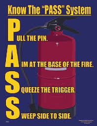 Workplace Safety Poster Know The Pass System Cocosafe Health And Safety Poster Fire Safety Poster Safety Posters
