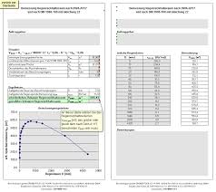 Maybe you would like to learn more about one of these? Grundstuck Xls Itwh Gmbh