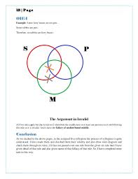 Syllogism Its Types With Examples Shown By Venn Diagram And