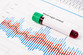 Sample Blood For Screening Diabetic Test In Blood Tube On Blood