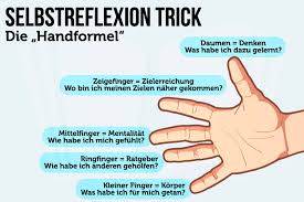 We did not find results for: Selbstreflexion 60 Fragen 5 Ubungen Zum Wahren Ich