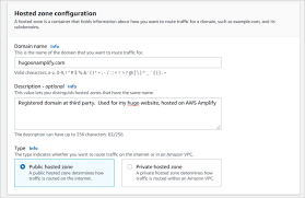 Agile Website Delivery With Hugo And Aws Amplify Aws Devops Blog