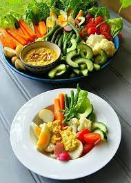 Scrumptious South Africa Healthy Recipes Recipes Low Carbohydrate Recipes