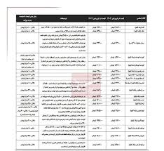 تسنیم