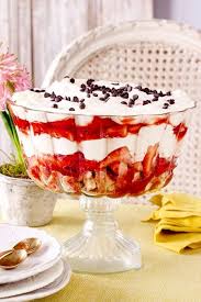 Erdbeer Mascarpone Dessert Rezept Lecker Mascarpone Dessert Dessert Rezepte Einfach Erdbeer Mascarpone