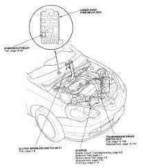 On our website you can download an official. Acura Rsx Engine Diagram 1999 Pontiac Grand Am Gt Fuse Box Plymouth Tukune Jeanjaures37 Fr