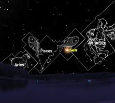 Astrology Why Your Zodiac Sign And Horoscope Are Wrong Astrology Sun In Aries Zodiac Signs