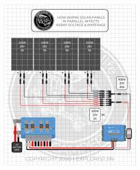 Series and parallel battery wiring diagrams for increased current and different diy solar panel system wiring diagram youtube circuit diagrams of example solar energy wiring systems solar panel diagram mysolarshop. Using Mismatched Solar Panel Sizes Explorist Life
