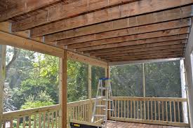 3 types of awnings for your deck. Awnings For Decks Hgtv