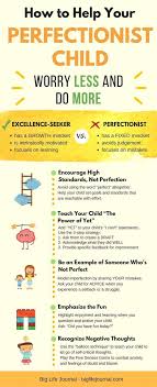 Sheila Loe (sheilaloe55)