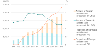 Academic calendar for undergraduate studies 2017 2018 unimas institutional repository. Https Finquarterly Com Wp Content Themes Efinanse Current Issue Vol 16 No 3 Pdf
