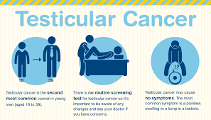 Changes in bowel habits—such as blood in your stool. Do I Have Testicular Cancer