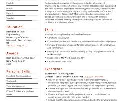 Dec 08, 2020 · there are different types of cover letters you can use depending on the circumstances. Civil Engineer Resume Example Cv Sample 2020 Resumekraft