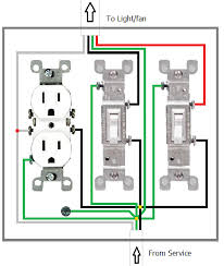 We looked at the wiring behind the switches inside for the patio fan and there are only black and red wires running to them. What Is The Proper Way To Wire A Light Switch Fan Switch And Receptacle In One Box Home Improvement Stack Exchange