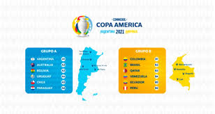 In additon, you can discover our great content using our search bar above. Copa America Betting 2021 Latest Odds Guide