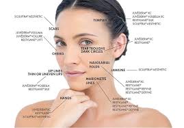 Manage personal workload and any projects assigned, urgent senior full time. Facial Aesthetic Center Medical Spa Myrtle Beach Sc