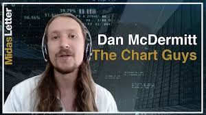 Dan Mcdermitt Chart Guys Making Money On The Way Up And On The Way Down