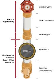 We did not find results for: Leak Detection Gwinnett County