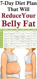 Pin On A Permanent Health Kick Healthy Recipes And Fitness Community
