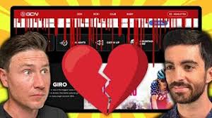 The Reality of Pro Cycling without GCN+