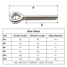 Heavy Duty 304 Stainless Steel Eyebolts Welded Eye Bolts Fastener Tool Metric Thread M4 To M12 Tough No Rust