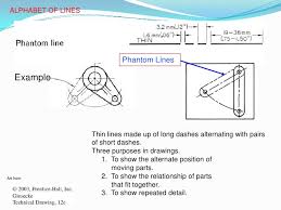 When you purchase through links on our site, we may earn an affiliate com. Alphabet Of Lines
