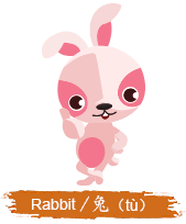 Year Of The Rabbit 2021 Fortune Chinese Zodiac Rabbit Personality