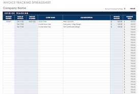 Aeon credit malaysia is a financial services company that commenced operations in 1997. Free Credit And Debit Note Templates Smartsheet
