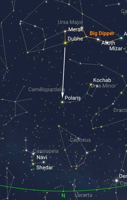 Polaris: AKA The North Star | Utah Public Radio