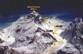 Mayat mereka bisa menjadi penanda bagi pendaki lain dan membantu mengarahkan ke jalur yang benar. Kisah Pendaki Wanita Pertama Yang Mati Di Gunung Everest Hannelore Schmatz Iluminasi