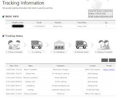 Cj wow shop gpartner (seller centre) cj wow shop is asia's #1 & malaysia's leading shopping pany. Cj Wow Shop Item Return Bad Experience I Blog