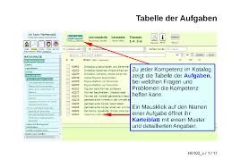 Tabellen zum drucken und beschreiben. Die Datenbank Verwenden Mit Aufgaben Ziele Konkretisieren