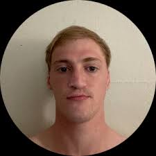 Competitor List [2022 Wichita BJJ Championships]