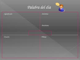 Palabra Del Dia Chart Clasificacion De Las Palabras