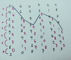 Sebelum membahas tentang contoh soal psikotest hal pertama yang perlu diketahui adalah macam macam psikotest. Tips Mengerjakan Tes Koran Dengan Benar