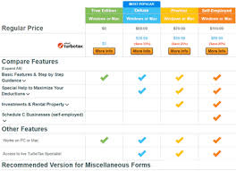 Turbotax online makes filing taxes easy. Turbotax Desktop Or Turbotax Online Top Financial Tools