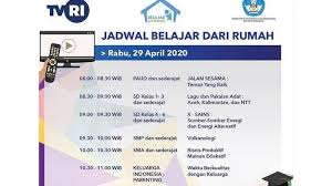 Faktor dan kelipatan bilangan, yang dimulai. Jawaban Soal Sd Kelas 4 6 Di Tvri Rabu 29 April 2020 Sumber Energi Yang Tidak Dapat Diperbaharui Surya